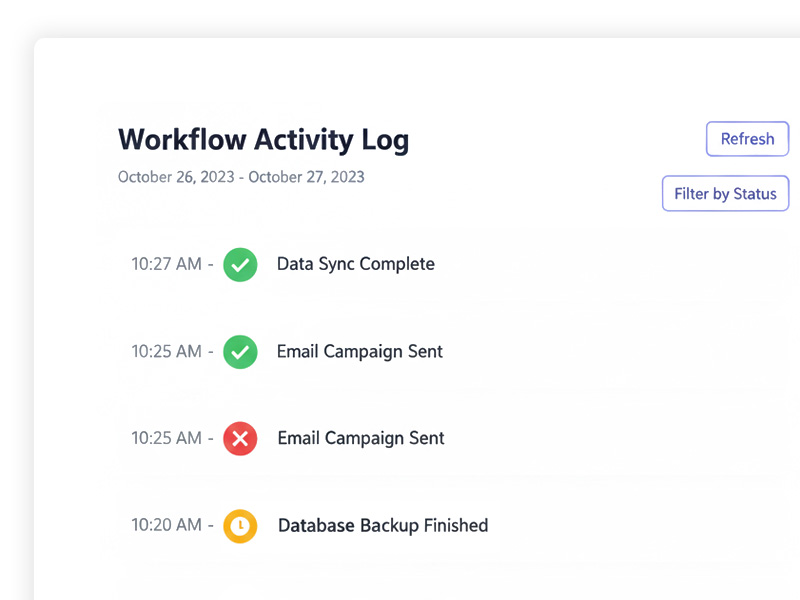 Operational visibility